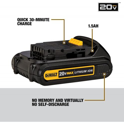  DEWALT 20V MAX Battery, Compact 1.5Ah (DCB201)