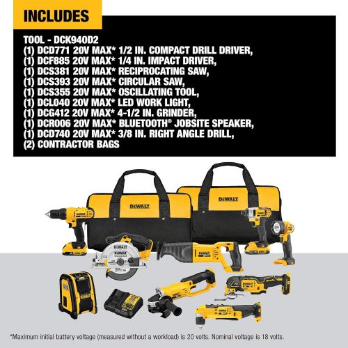  DEWALT 20V (DCK940D2) Max Cordless Drill Combo Kit, 9-Tool