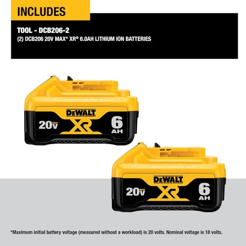  DEWALT (DCB206-2) 20V MAX Battery, Premium 6.0Ah Double Pack