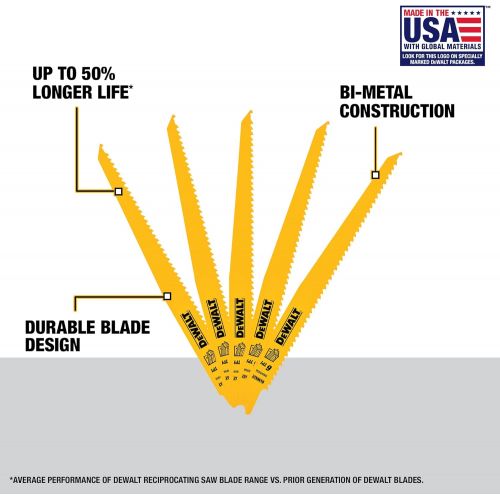  DEWALT Reciprocating Saw Blades, Tapered Back, Bi-Metal, 9-Inch 6-TPI, 5-Pack (DW4803)