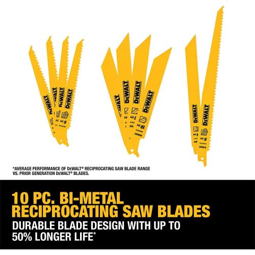  DEWALT Drill Bit Set with Reciprocating Saw Blades & 6 1/2 Circular Saw Blade, 111-piece (DWA123AMQ4)
