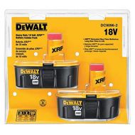 Dewalt Industrial Tool Co. 18V Battery Combo Pack