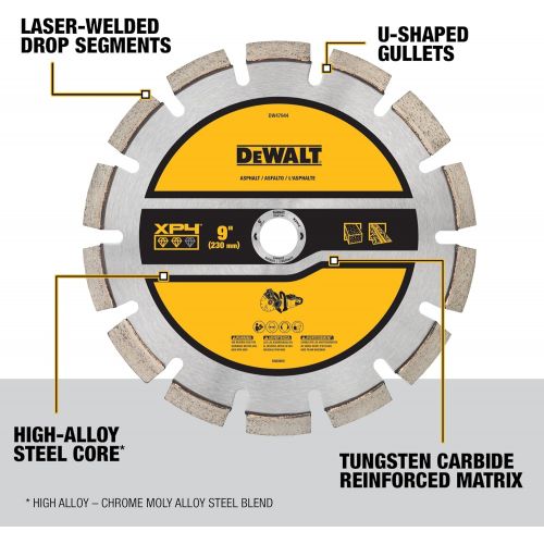  DEWALT 9-Inch Asphalt and Concrete Cutting Saw Blade (DW47944)