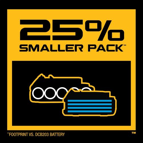  DEWALT 20V MAX* POWERSTACK Compact Battery (DCBP034)