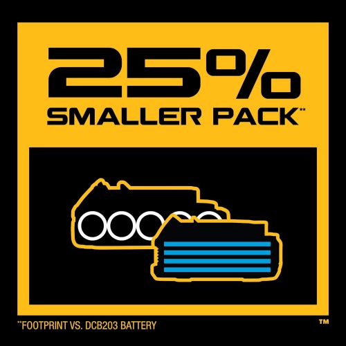  DEWALT 20V MAX* POWERSTACK Compact Battery, 2 Pack (DCBP034-2)