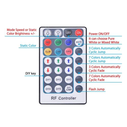  DEWEL Dewel 16W RGBW LED Fiber Optic Light Star Ceiling Kit Lights 450pcs 0.75mm 2M Optical Fiber Lighting+RF 28key Remote