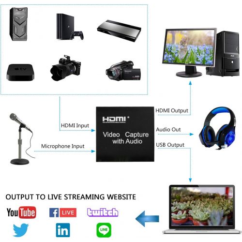  DIGITNOW Audio Video HDMI Capture Card with Loop Out, USB 2.0 4K HD 1080P 60FPS HDMI Video Game Capture Card for Live Streaming for PS3/ PS4 /Xbox One/DSLR/Camcorders/Action Cam