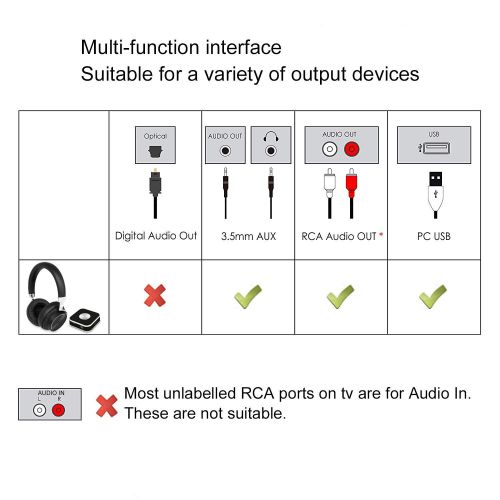  DIGITNOW Wireless Headphones with Bluetooth Transmitter for TV Watching & Computer Gaming, Headset Set Support 3.5mm AUX, RCA, PC USB Digital Audio and No Delay