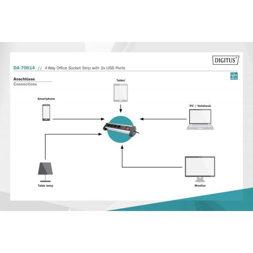  [아마존베스트]Digitus power supply and electrical installation.