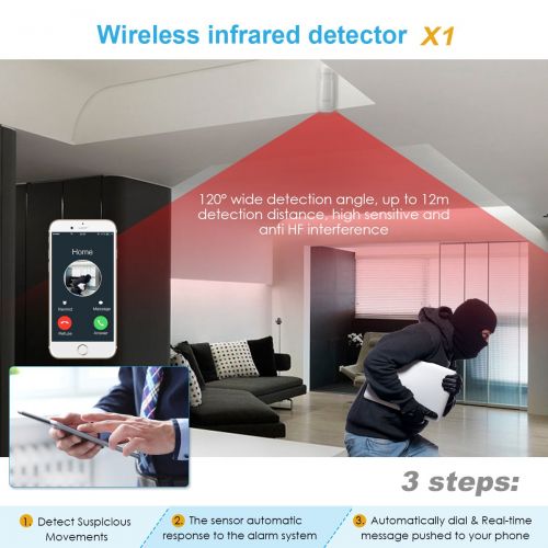  DIGOO HOSA 2G 433MHz GSM&WiFi Wireless Home and Business Security Alarm System, Smart Security System DIY Kits, Burglar Alarm with PIR Sensor, DoorWindow Sensor and Remote Control