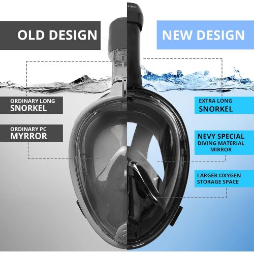  DIVELUX Snorkel Mask - Original Full Face Snorkeling and Diving Mask with 180° Panoramic Viewing - Longer Ventilation Pipe, Watertight, Anti Fog & Anti Leak Technology, S/M, L/XL,