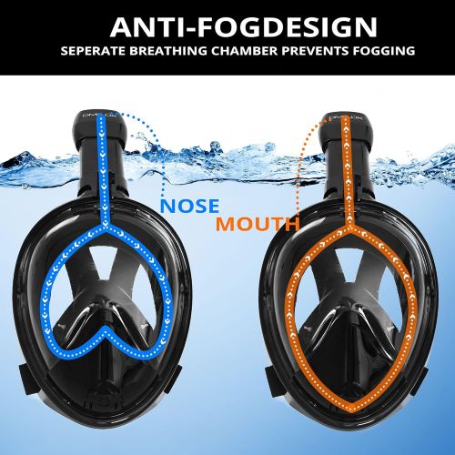  DIVELUX Snorkel Mask - Original Full Face Snorkeling and Diving Mask with 180° Panoramic Viewing - Longer Ventilation Pipe, Watertight, Anti Fog & Anti Leak Technology, S/M, L/XL,