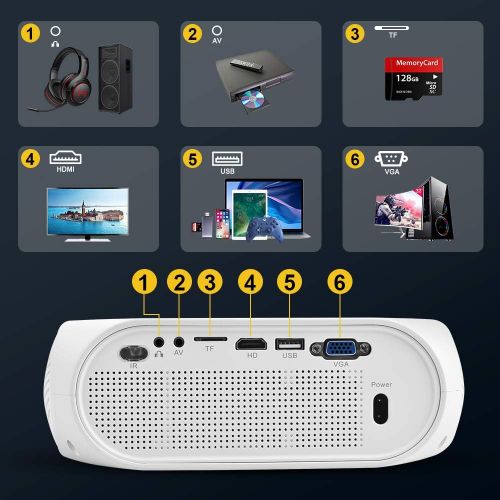  [아마존베스트]WiFi Video Projector 2800 Lumens, DIWUER Portable Mini Projectors for Home Outdoor Movie, USB Directly Connect with Smartphones, Support Full HD 1080P, USB, HDMI, VGA, AV, SD