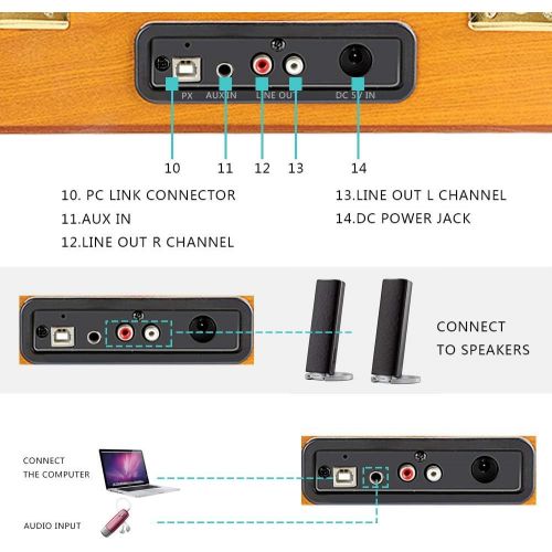  DLITIME Vinyl Record Player with Built-in Speakers, Vintage Turntable 3-Speed Portable Suitcase Record Player, Converting Encoding LP Music to Computers,Upgraded Turntable Audio Sound, Woo