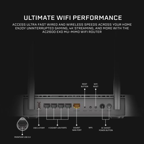  D-Link DIR-822 AC1200 Wi-Fi Router