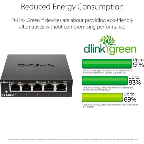  [아마존 핫딜] [아마존핫딜]D-Link 5 Port Gigabit Unmanaged Metal Desktop Switch, Plug and Play (DGS-105)