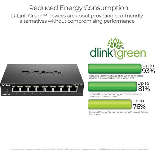  [아마존핫딜][아마존 핫딜] D-Link 8 Port Gigabit Unmanaged Metal Desktop Switch (DGS-108)