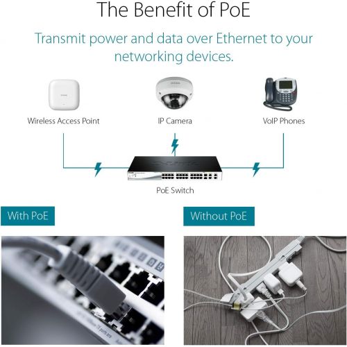  D-Link Systems Wireless AC1200 Simultaneous Dual Band Gigabit PoE Access Point (DAP-2660)