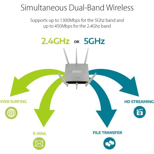  D-Link Systems Wireless AC1750 Simultaneous Dual Band Plenum-Rated PoE Access Point (DAP-2695)