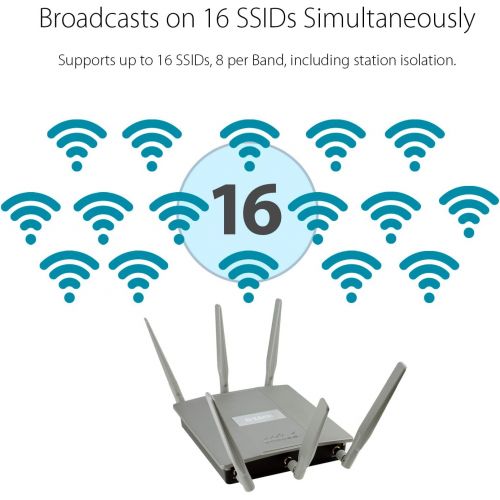  D-Link Systems Wireless AC1750 Simultaneous Dual Band Plenum-Rated PoE Access Point (DAP-2695)