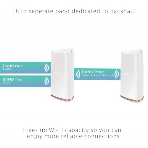  D-Link Covr AC3900 Whole Home Wi-Fi System - Coverage up to 6,000 sq. ft, Wi-Fi Router and Seamless Extender with MU-MIMO (COVR-3902-US)