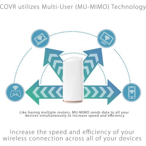  D-Link Covr AC3900 Whole Home Wi-Fi System - Coverage up to 6,000 sq. ft, Wi-Fi Router and Seamless Extender with MU-MIMO (COVR-3902-US)