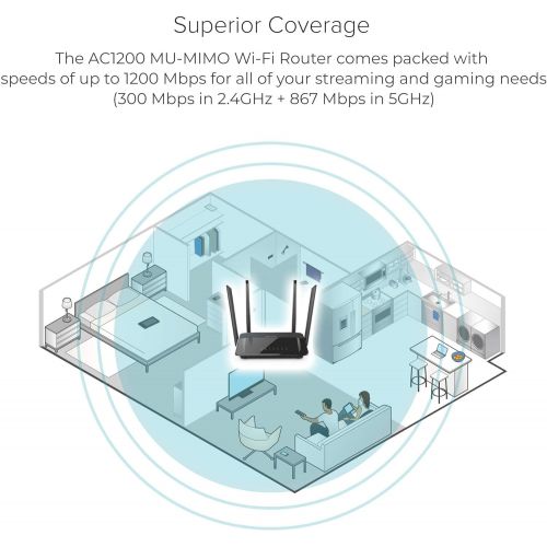  D-Link AC1200 Wireless WiFi Router  Smart Dual Band  Gigabit  MU-MIMO  High Power Antennas for Wide Coverage  Easy Setup  Parental Controls (DIR-842)