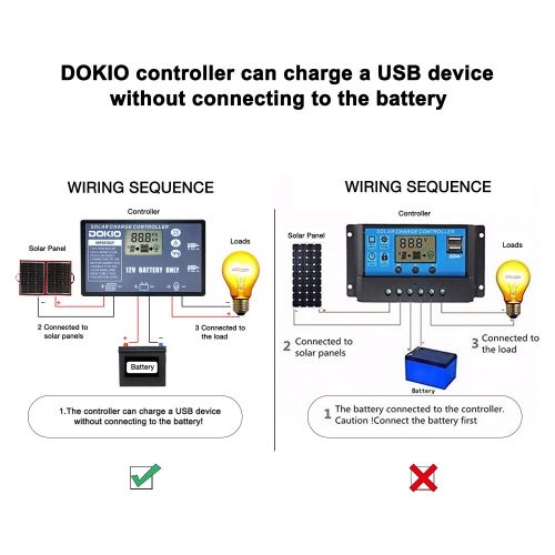  DOKIO 100 Watts 12 Volts Monocrystalline Foldable Solar Panel with Charge Controller