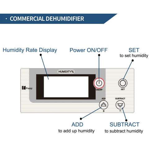  DOROSIN AIR DOROSIN Dehumidifier, 190 Pint 24 Gallon Portable Intelligent Commercial Air Dryer Large Capacity Industrial Auto Defrost Dehumidifier with LED Display Water Tank Drain Hose for Ba