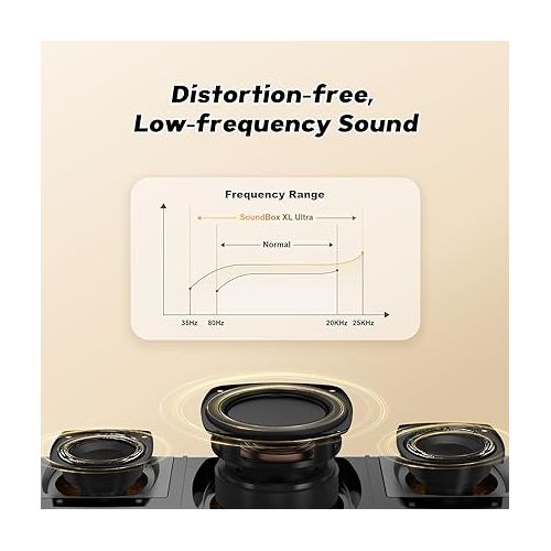  DOSS SoundBox Ultra Bluetooth Speaker with 2.1 Sound Channel Audio, 80W Superior Sound with Deep Bass, Two DSP Technologies, 18H Playtime, Bluetooth 5.3, Wireless Speaker for Home, Office,Bedroom-Gold