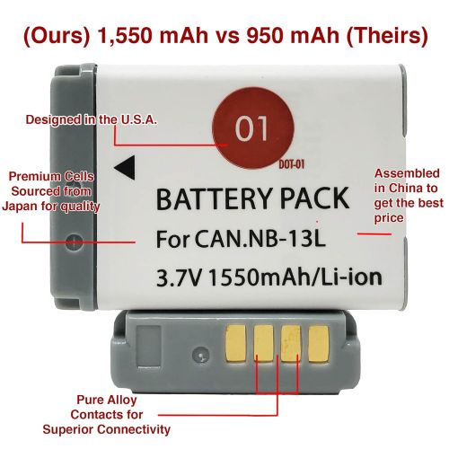 DOT-01 2X Brand 1550 mAh Replacement Canon NB-13L Batteries and Dual Slot USB Charger for Canon SX740 SX720 HS Digital Camera and Canon NB13L