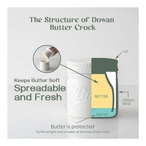  DOWAN Butter Crock, French Butter Dish for Spreadable Soft Butter, Ceramic Butter Keeper With Lid for Countertop, Butter Dish With Waterline, Housewarming Gift, Kitchen and Home Decor, White