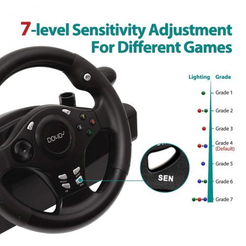  DOYO PC Racing Wheel, XBOX 360 Steering Wheel, 270 Degree Driving Force Sim Gaming Steering Wheel with Responsive Gear and Pedals for Racing Game PC/PS3/PS4/XBOX ONE/XBOX 360/Ninte