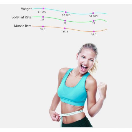  DPPAN Smart Bluetooth Body Fat Scale, USB Charging Digital Body Weight Bathroom Scale,Pink