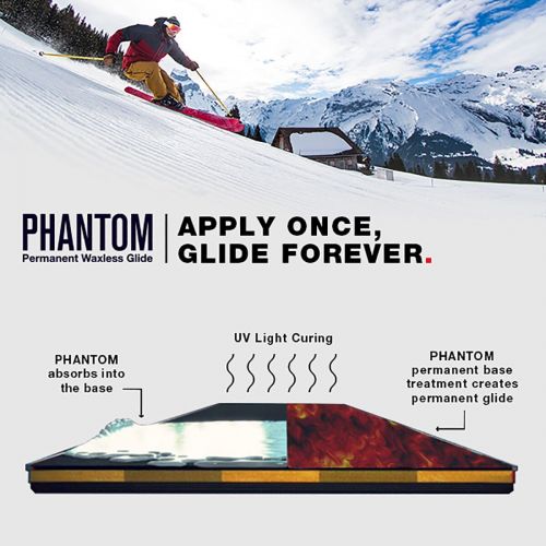  DPS Skis PHANTOM Glide DIY Kit