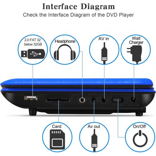  [아마존 핫딜] [아마존핫딜]DR. J Professional DR. J 11.5 Portable DVD Player with HD 9.5 Swivel Screen, Rechargeable Battery with Wall Charger, Car Charger and AV Cable, Sync TV Projector Function, Support USB Flash Drive SD C