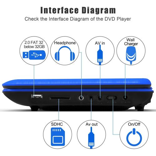  [아마존 핫딜] [아마존핫딜]DR. J Professional DR. J 12.5 Portable DVD CD Player 10.5 HD Swivel Screen with 5 Hours Rechargeable Battery, Region-Free Video Player with Remote Control and AV Cable Sync TV with Car Charger