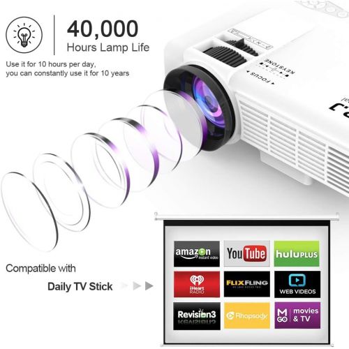  [아마존베스트]DR. J Professional HI-04 1080P Supported 4Inch Mini Projector with 170 Display - 40,000 Hours LED Full HD Video Projector, Compatible with HDMI,USB,SD (Latest Upgrade)