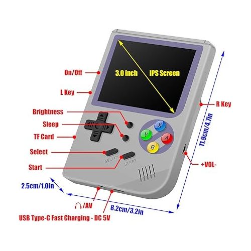  RG300 Portable Game Console with Open Source System Preload 10000 Games, Handheld Video Games Player with 16G + 32G TF Card 3 Inch IPS Screen, Arcade Retro Games Gifts (Gray)