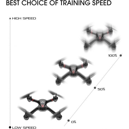  [아마존핫딜][아마존 핫딜] DROCON Drone for Beginners X708W Wi-Fi FPV Training Quadcopter with HD Camera Equipped with Headless Mode One Key Return Easy Operation