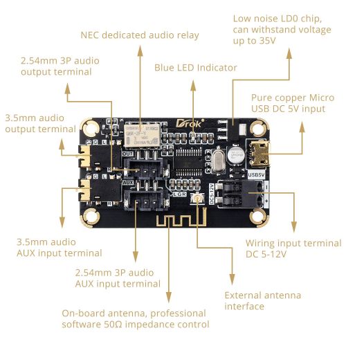  Bluetooth Board, DROK Audio Receiver Bluetooth Module DC 5V-12V Portable Wireless Electronics Stereo Music Receive Circuit Chip with Micro USB Port for Headphone Speaker Home Sound