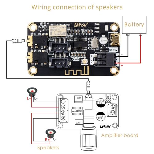  Bluetooth Board, DROK Audio Receiver Bluetooth Module DC 5V-12V Portable Wireless Electronics Stereo Music Receive Circuit Chip with Micro USB Port for Headphone Speaker Home Sound