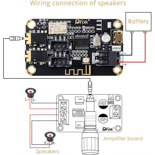  Blue~Tooth Board, DROK 12V Audio Receiver Blue~Tooth Module DC 5V-12V Portable Wire~Less Electronics Stereo Music Receive Circuit Chip with Micro USB Port for Headphone Speaker Hom