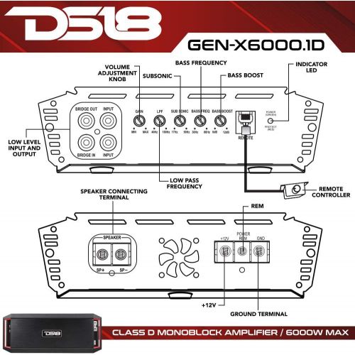  DS18 GEN-X3000.1D 3000w Peak700w RMS @ 2 Ohm CEA Compliant 1, 2, 4 Ohm Stable Class D Mono Car Amplifier with Remote Subwoofer Control