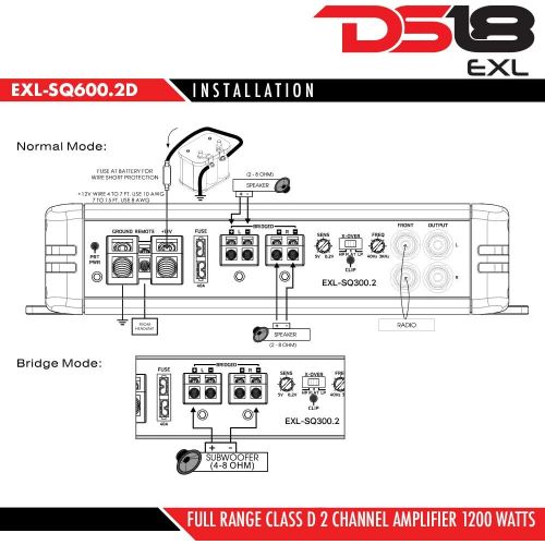  DS18 EXL-SQ600.4 High Efficiency Compact 600 Watts 4 Channel Luxury Multichannel Class D Full Range Sound Quality Amplifier