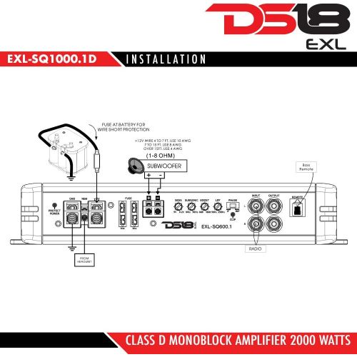  DS18 EXL-SQ600.4 High Efficiency Compact 600 Watts 4 Channel Luxury Multichannel Class D Full Range Sound Quality Amplifier