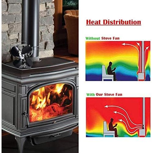  DUANCUICUIZ 4 Blades Heat Powered Eco Stove Fan Black/Gold/Sliver Warm Air Than 2 Blade Stove Fan for Wood/Log Burner/Fireplace Fireplace Fan (Color : Gold)