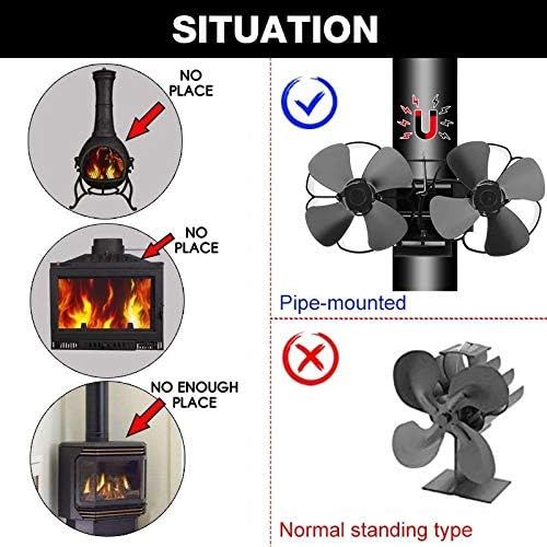  DUANCUICUIZ Mounted Fireplace 8 Blade Heat Powered Stove Fan Log Wood Burner Eco Friendly Quiet Fan Home Efficient Heat Distribution Fireplace Fan (Color : Gold)