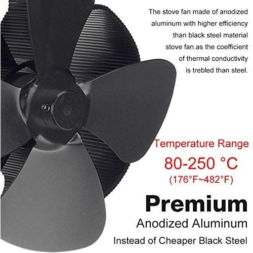  DUANCUICUIZ Mounted Fireplace 8 Blade Heat Powered Stove Fan Log Wood Burner Eco Friendly Quiet Fan Home Efficient Heat Distribution Fireplace Fan (Color : Gold)