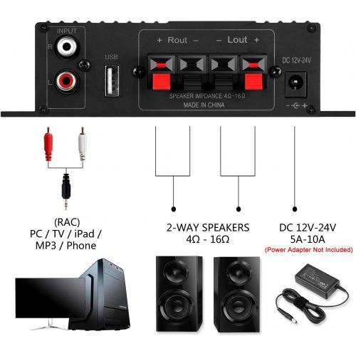  DUTISON Wireless Bluetooth Stereo Mini Amplifier - 100W Dual Channel Sound Power Audio Receiver USB, AUX for Home Speakers with Remote Control - Power Adapter Not Included